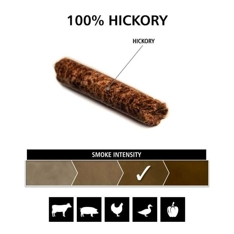Broil King Hickory Pellets Broil King Hickory Pellets