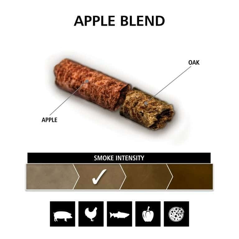 Broil King Apple Blend Pellets